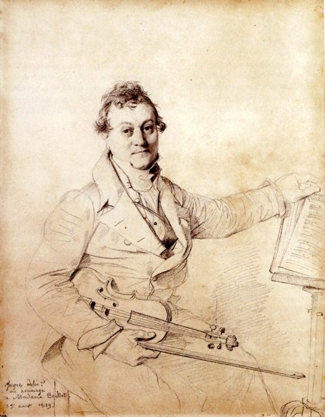 Pierre Marie François de Sales Baillot